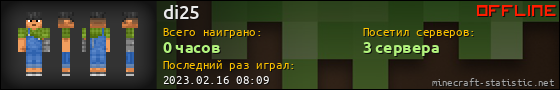 Юзербар 560x90 для di25