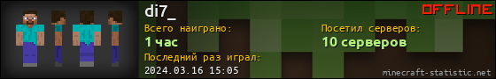 Юзербар 560x90 для di7_