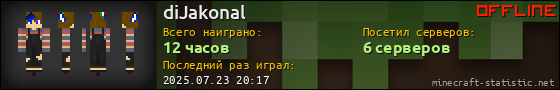 Юзербар 560x90 для diJakonal