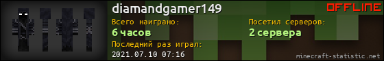 Юзербар 560x90 для diamandgamer149