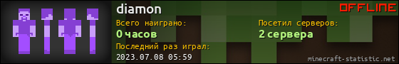 Юзербар 560x90 для diamon