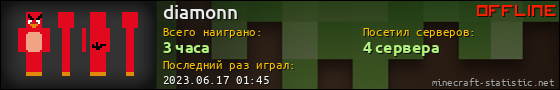 Юзербар 560x90 для diamonn