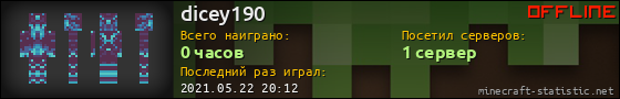 Юзербар 560x90 для dicey190