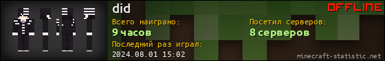 Юзербар 560x90 для did