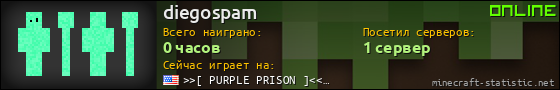 Юзербар 560x90 для diegospam