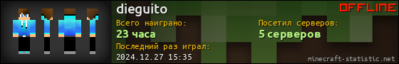 Юзербар 560x90 для dieguito