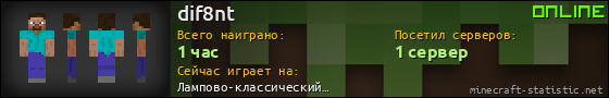 Юзербар 560x90 для dif8nt