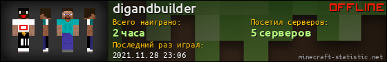 Юзербар 560x90 для digandbuilder