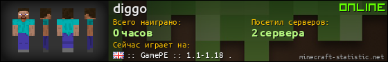 Юзербар 560x90 для diggo
