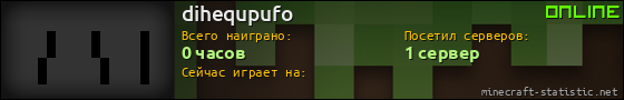 Юзербар 560x90 для dihequpufo