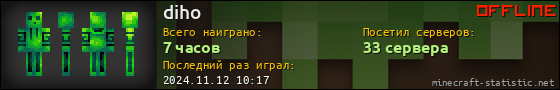 Юзербар 560x90 для diho