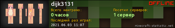 Юзербар 560x90 для dijk3131