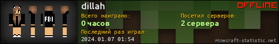 Юзербар 560x90 для dillah