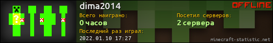 Юзербар 560x90 для dima2014