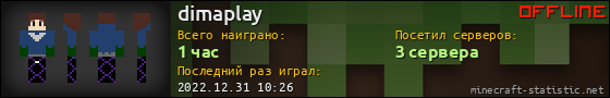 Юзербар 560x90 для dimaplay