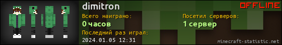 Юзербар 560x90 для dimitron