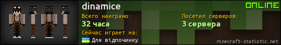 Юзербар 560x90 для dinamice