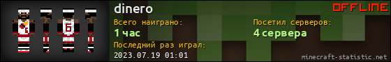 Юзербар 560x90 для dinero