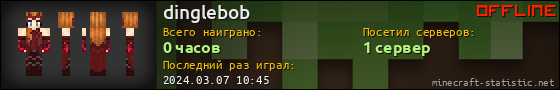 Юзербар 560x90 для dinglebob