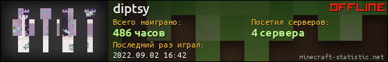 Юзербар 560x90 для diptsy
