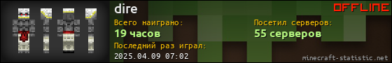 Юзербар 560x90 для dire