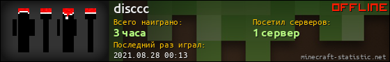 Юзербар 560x90 для disccc