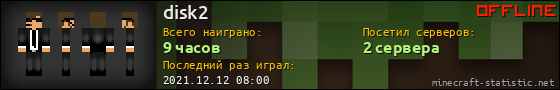 Юзербар 560x90 для disk2