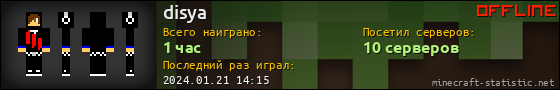 Юзербар 560x90 для disya