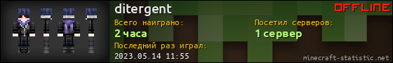 Юзербар 560x90 для ditergent