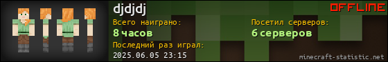 Юзербар 560x90 для djdjdj