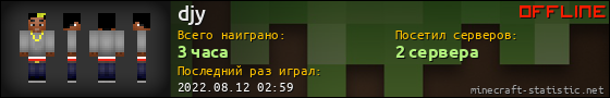 Юзербар 560x90 для djy