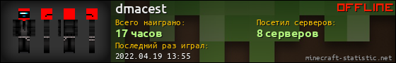 Юзербар 560x90 для dmacest