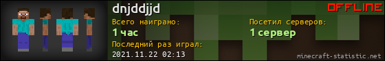 Юзербар 560x90 для dnjddjjd