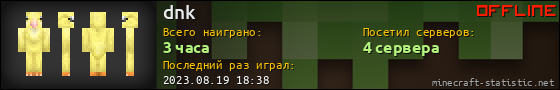 Юзербар 560x90 для dnk
