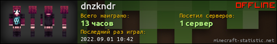 Юзербар 560x90 для dnzkndr