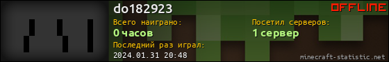 Юзербар 560x90 для do182923