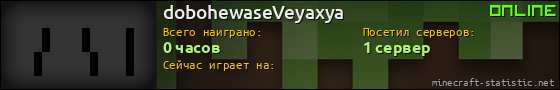 Юзербар 560x90 для dobohewaseVeyaxya