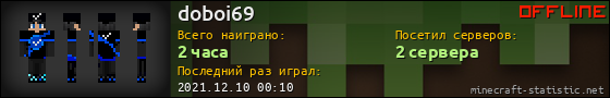 Юзербар 560x90 для doboi69