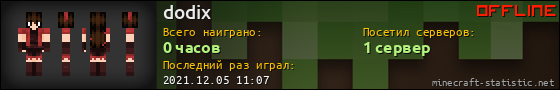 Юзербар 560x90 для dodix