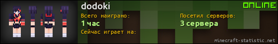 Юзербар 560x90 для dodoki
