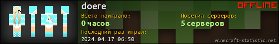 Юзербар 560x90 для doere