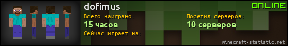 Юзербар 560x90 для dofimus