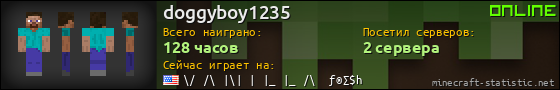 Юзербар 560x90 для doggyboy1235
