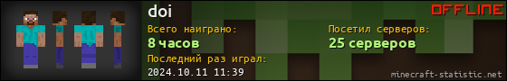 Юзербар 560x90 для doi