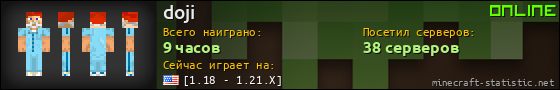 Юзербар 560x90 для doji