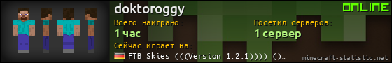 Юзербар 560x90 для doktoroggy