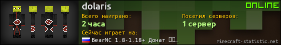 Юзербар 560x90 для dolaris