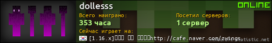 Юзербар 560x90 для dollesss