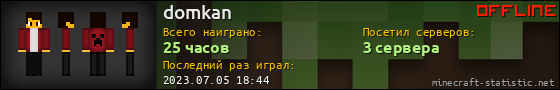 Юзербар 560x90 для domkan