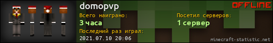 Юзербар 560x90 для domopvp